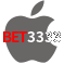 Aplicativo BET3333 para iOS